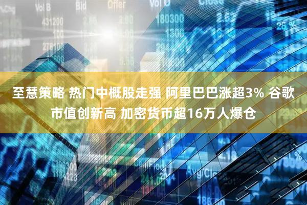 至慧策略 热门中概股走强 阿里巴巴涨超3% 谷歌市值创新高 加密货币超16万人爆仓